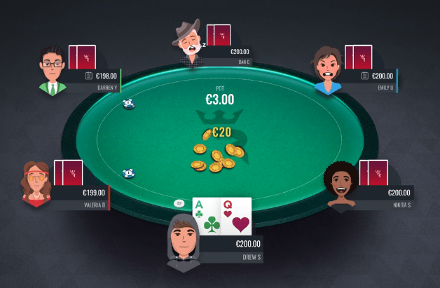 Начисление рейкбека в RIO Poker