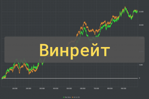 винрейт в покере что это. Смотреть фото винрейт в покере что это. Смотреть картинку винрейт в покере что это. Картинка про винрейт в покере что это. Фото винрейт в покере что это