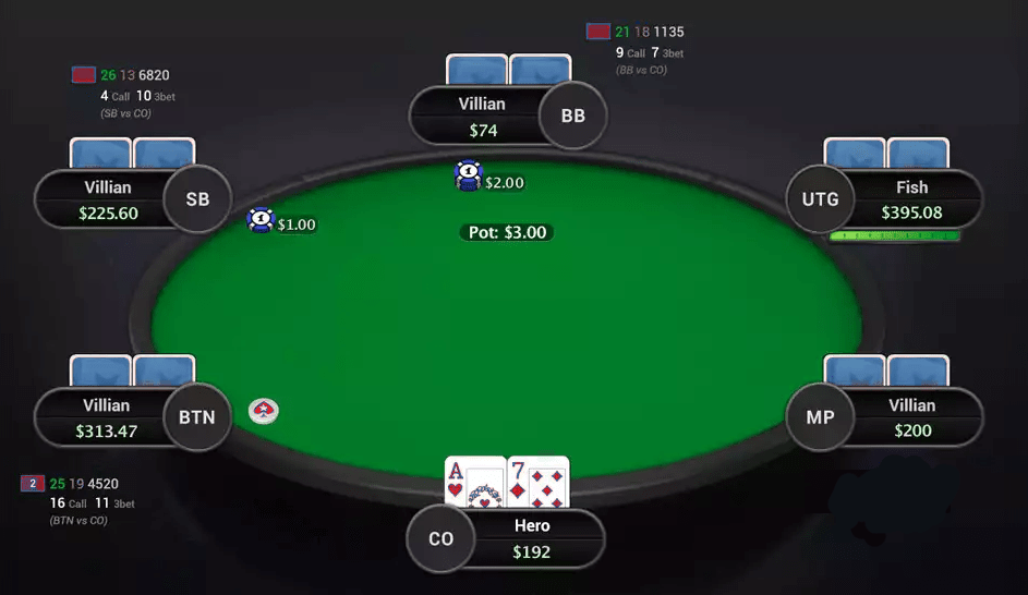 Пример позиционного HUD`а в Hand2Note