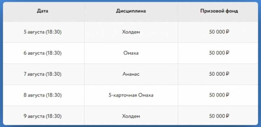 Расписание фрироллов