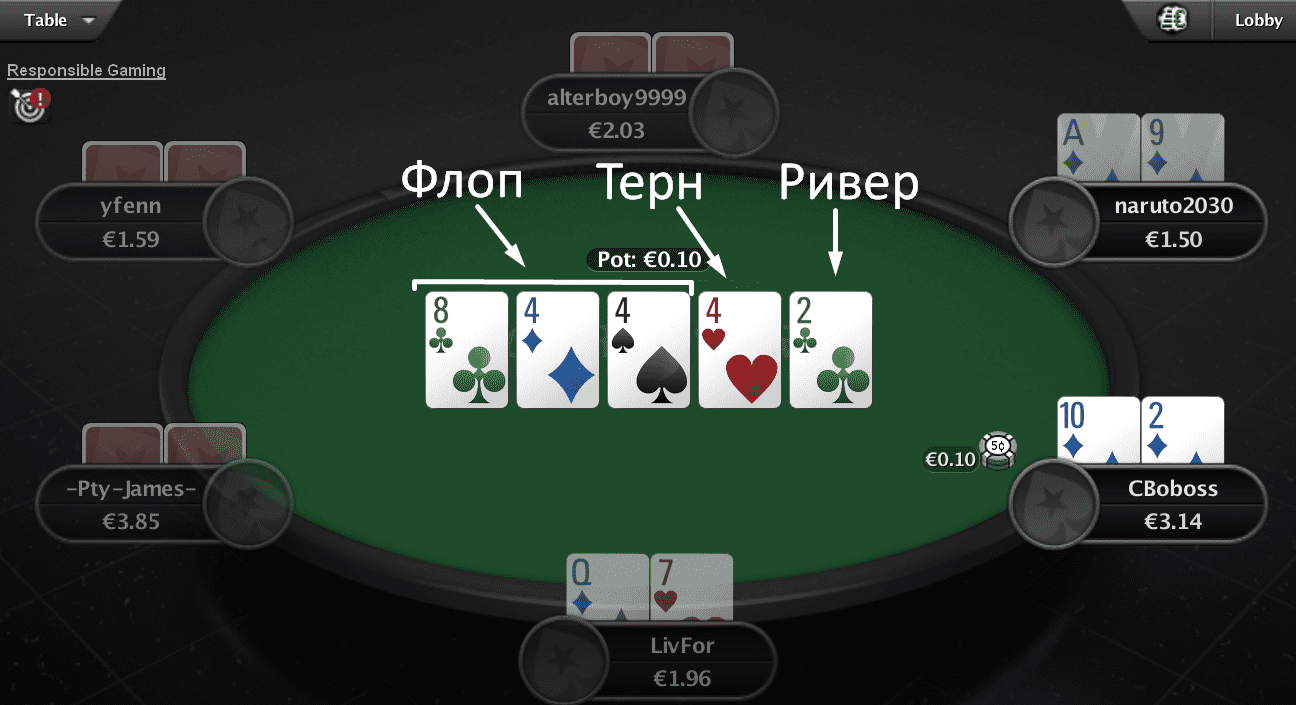 Игра классический покер онлайн к чему снится карты играть