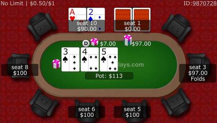 Стрит в покере на столе