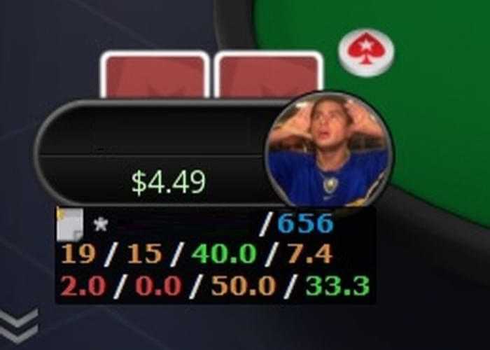 Статистика Holdem Manager 2