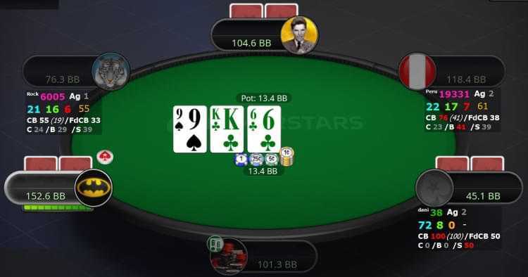 Покер онлайн статистика каха и серго играют в карты