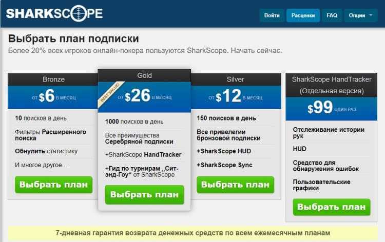 Расценки Шаркскоп