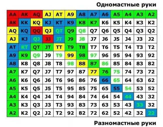 Спектр