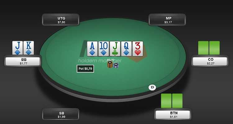 Royal Flush