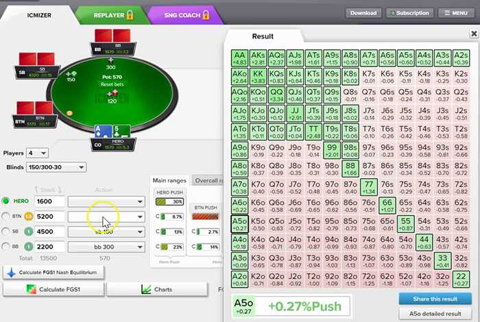 Интерфейс ICMIZER 3