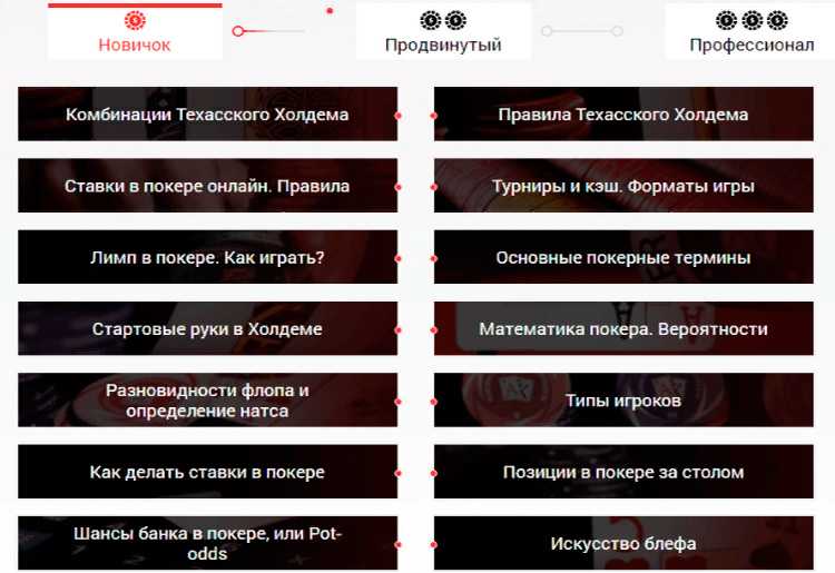 Обучение в покерной школе