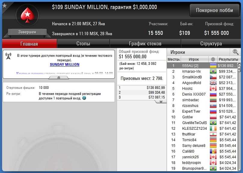 Лобби первого Sunday Million за $109
