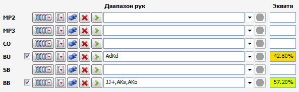 Что такое эквити в покере. Смотреть фото Что такое эквити в покере. Смотреть картинку Что такое эквити в покере. Картинка про Что такое эквити в покере. Фото Что такое эквити в покере