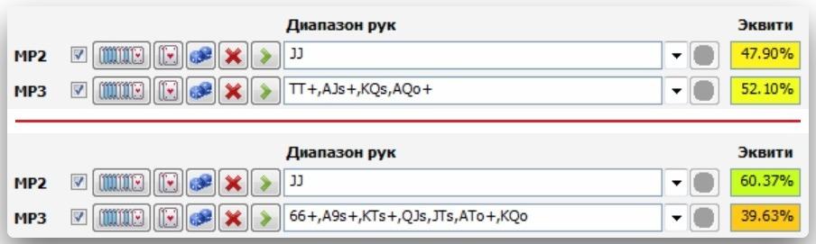 Что такое эквити в покере. Смотреть фото Что такое эквити в покере. Смотреть картинку Что такое эквити в покере. Картинка про Что такое эквити в покере. Фото Что такое эквити в покере